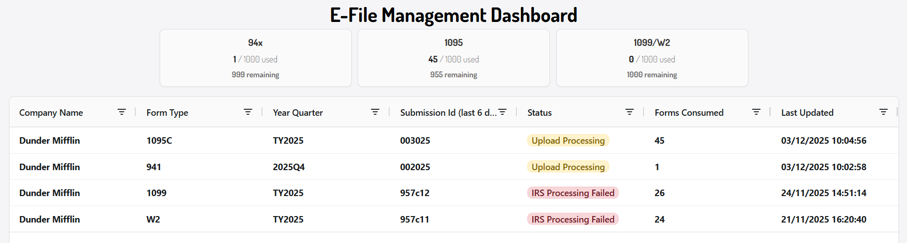 eFile management dashboard