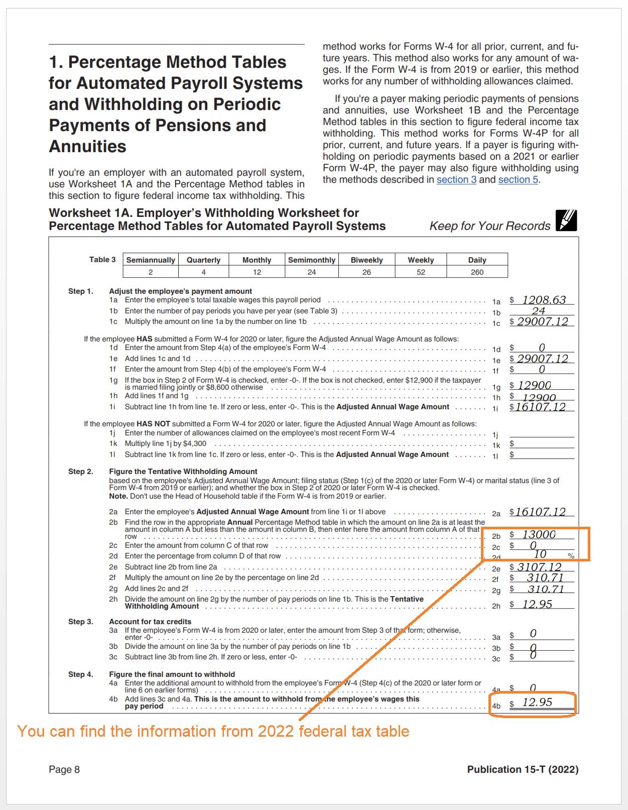 How To Calculate 2022 Federal Income Withhold Manually With New W4 Form